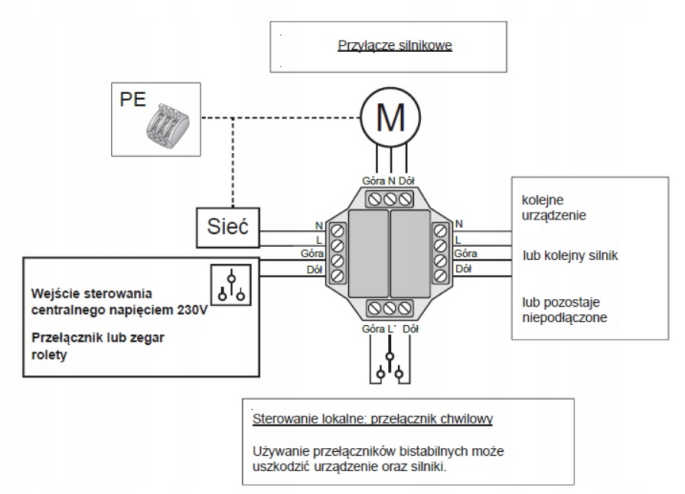 Przykładowy schemat podłączenia modułowego przekaźnika roletowego RS1-M