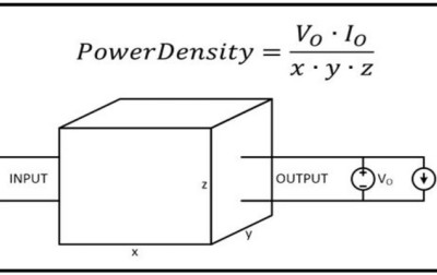Zrozumieć gęstość mocy z Texas Instruments (TI)