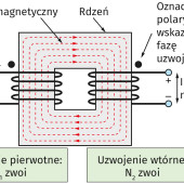 Chirurgia obwodowa. Transformatory i LTspice, część 1