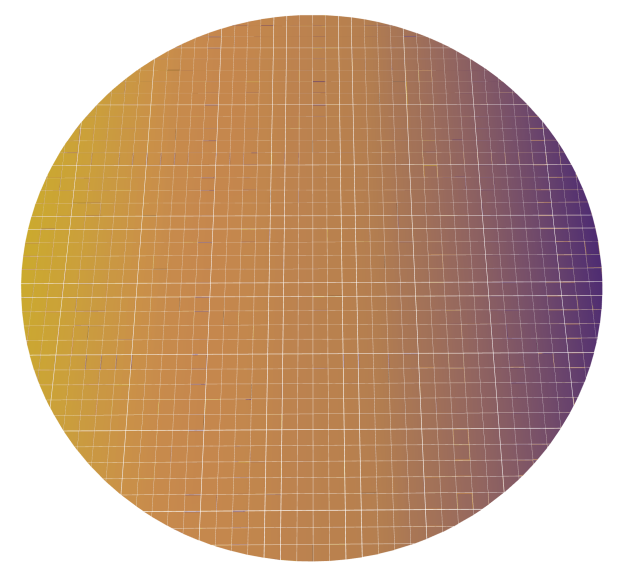 Rysunek 8 - Widok z góry na klasyczny wafel krzemowy jako całość