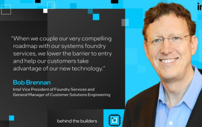 Redefinicja pojęcia półprzewodników w kontekście rozwiązań sztucznej inteligencji (AI)