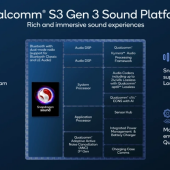 Najnowsza rodzina dźwiękowych układów scalonych S3 Gen 3 firmy Qualcomm Technologies
