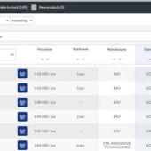 Nowy widok katalogu produktów TME