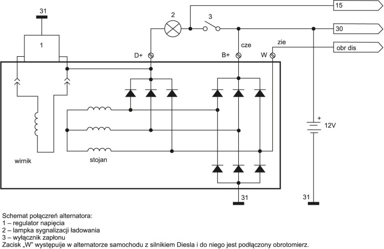 Rysunek 1. Schemat alternatora z wyjściem dla obrotomierza