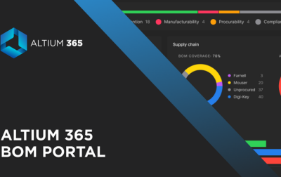 Uruchomienie portalu BOM w ramach platformy Altium 365