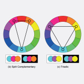 Ekscytacje Maxa. Migające diody LED i śliniący się inżynierowie (9)