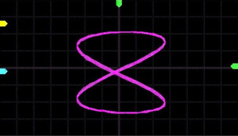 Opcja menu „Krzywa trybu X-Y”
