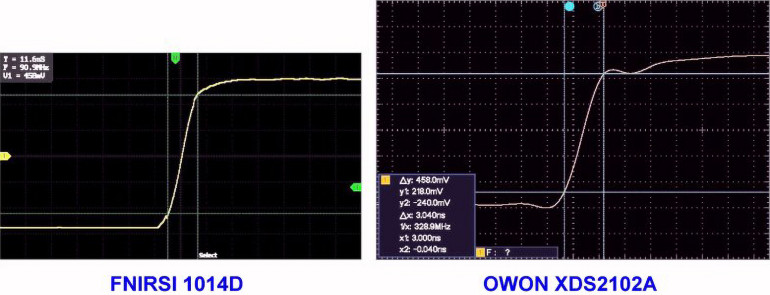 Pomiar czasów narastania obu oscyloskopów