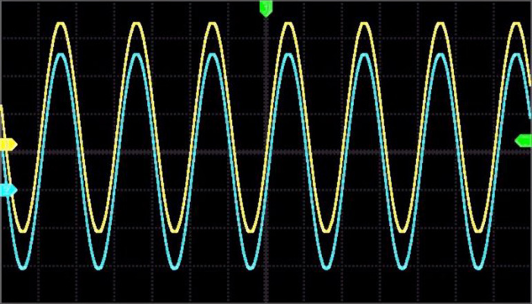 Testowanie opóźnienia sygnału między dwoma wejściami