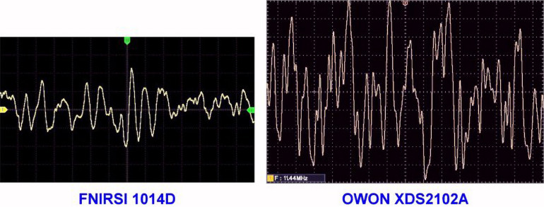 Wyświetlanie szumu na obu oscyloskopach