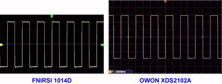 Reprezentacja bardzo stromej fali prostokątnej 1000 MHz
