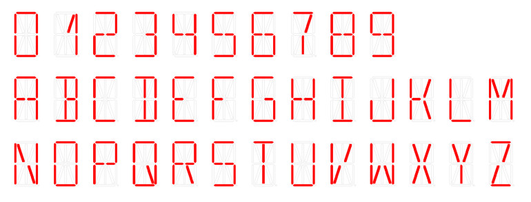 Rysunek 2. Znaki możliwe do wyświetlenia