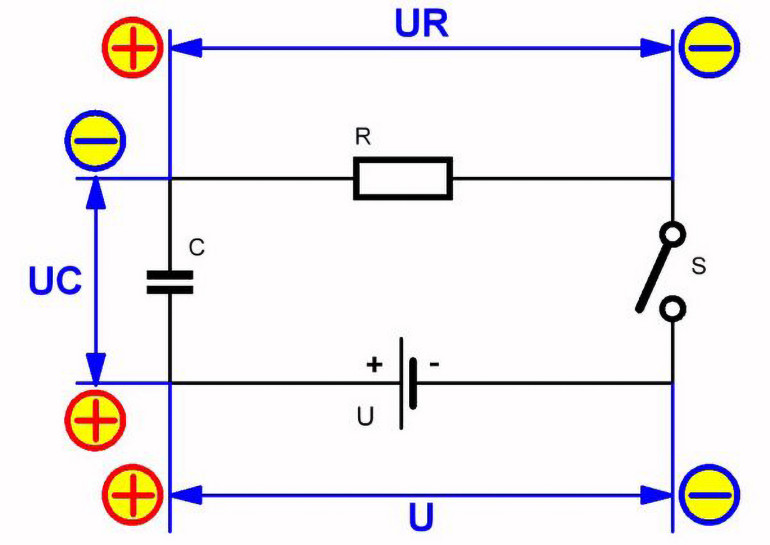 Obwód ładowania RC podłączony do źródła napięcia