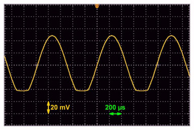 Najmniejsze napięcie sinusoidalne przy 1 kHz