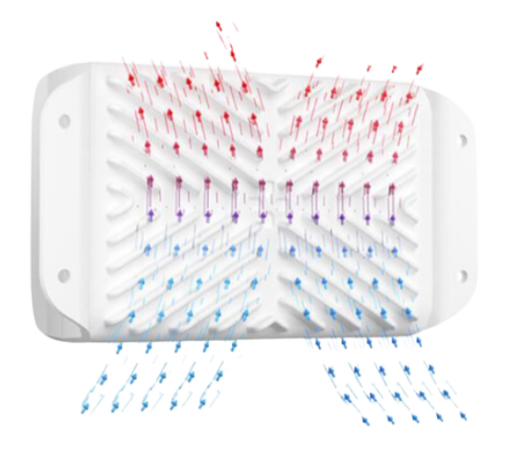 Optymalny przepływ powietrza w obudowach BOPLA BoVersa