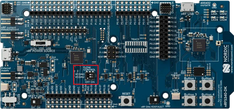 Rysunek 4. Przełączniki linii sygnałowych UART