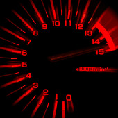 Pomiary prędkości obrotowej