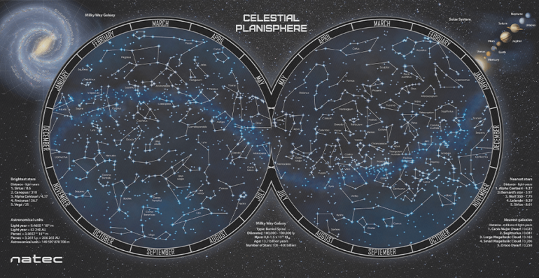 Podkładka pod mysz NATEC Universe
