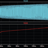 Wielostopniowe wzmacniacze logarytmiczne do pomiaru mocy RF