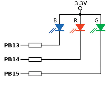 Rysunek 3. Dołączenie diody LED RGB do mikrokontrolera