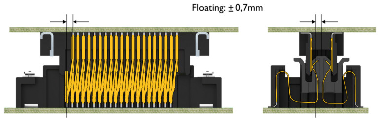 Rysunek 1. Pływające FS 0.635. Widok przekroju