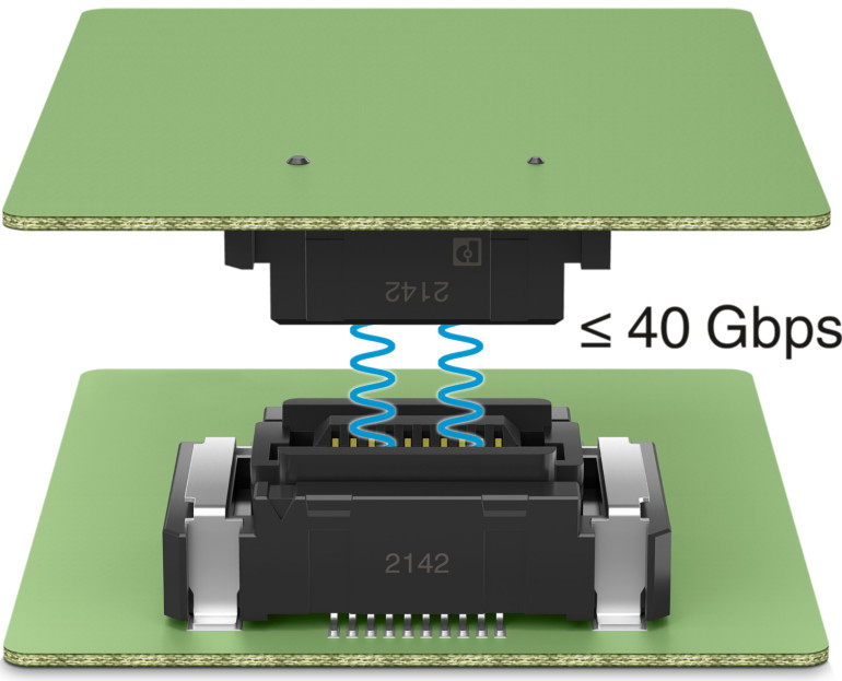 Rysunek 3. Unikalne rozwiązania konstrukcyjne zapewniają szybkość transmisji danych do 40 Gb/s