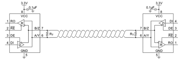 Rysunek 4. Schemat aplikacyjny transceiverów RS485 marki Renesas, wyposażonych we wbudowane obwody ochronne z ratingiem ±3 kV (61000-4-4), ±8 kV (61000-4-2, metoda kontaktowa) oraz ±15 kV (HBM) – http://t.ly/VYdOJ