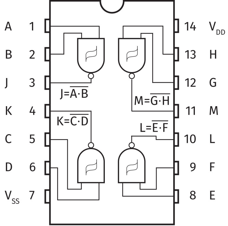Rysunek 2. Cztery bramki NAND zawarte wewnątrz pojedynczego układu scalonego serii 4093