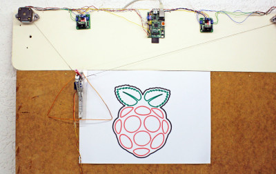 Podwieszany ploter z Raspberry Pi