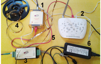 System sterowania DMX512 dla każdego (2). Konfigurowanie urządzeń oraz okablowanie sieci