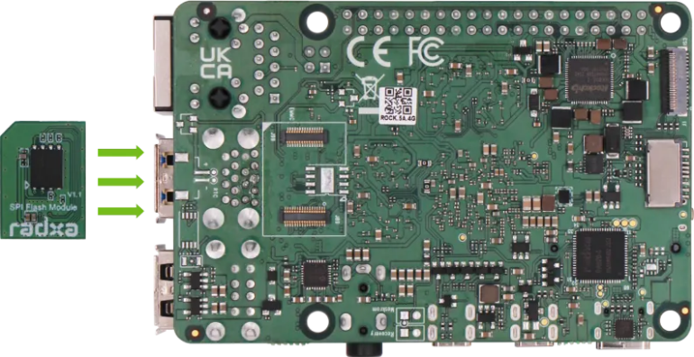 Po lewej stronie: moduł SPI Flash o pojemności 16 MB.
Po prawej stronie: komputer jednopłytkowy ROCK 5A.