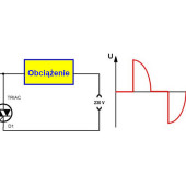 Obwody tłumiące zakłócenia