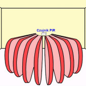 Podzespoły: czujniki PIR