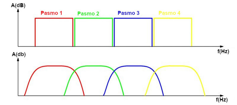 2. Pojęcie stromości zbocza wyjaśnione na przykładzie