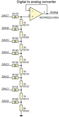 Rysunek 2. Schemat przetwornika cyfrowo-analogowego typu R-2R