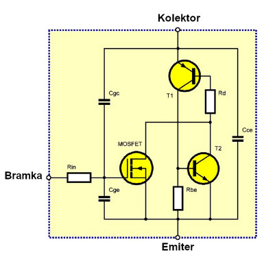 3. Schemat zastępczy N-kanałowego tranzystora IGBT