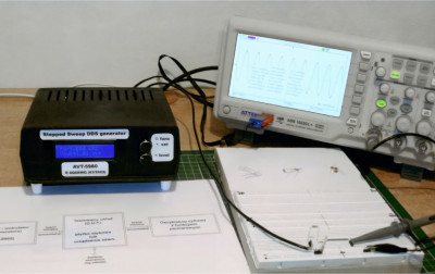 Pomiary charakterystyk częstotliwościowych (1). Filtry bierne m.cz.