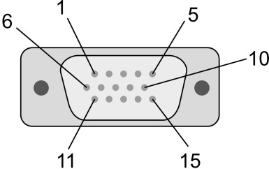 Rysunek 1. Pinout konektora VGA