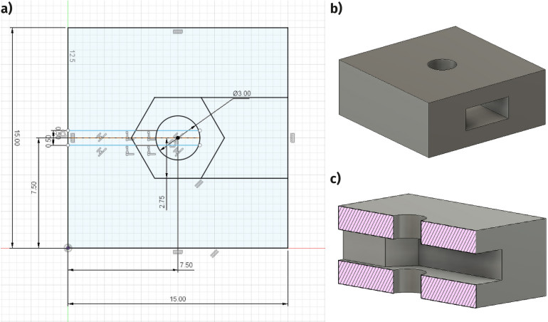 Rysunek 2. Montaż nakrętki wewnątrz kanału: projekt (a), gotowy model (b) i jego przekrój (c)