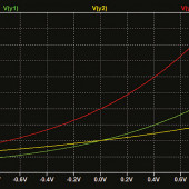 Wzmacniacze operacyjne logarytmiczne i wykładnicze, część 2