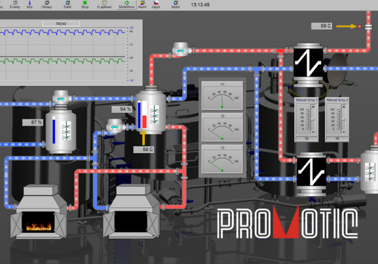 System SCADA nazwany PROMOTIC