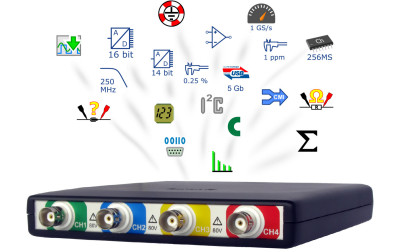Oscyloskopy USB w ofercie firmy TiePie