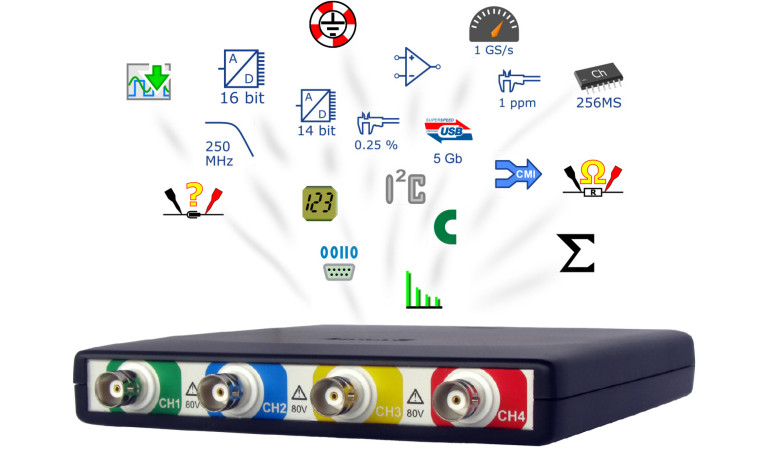 Oscyloskopy USB w ofercie firmy TiePie