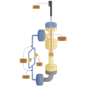 Realizacja prototypu elektrowni maremotorycznej przez Koło Naukowego Energetyków PW