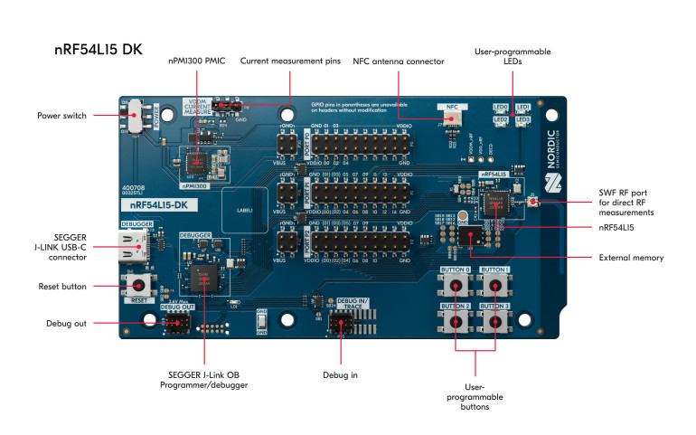 Fotografia 2. Zestaw ewaluacyjny nRF54L15-DK