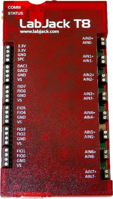 Fotografia 7. Karta DAQ LabJack T8