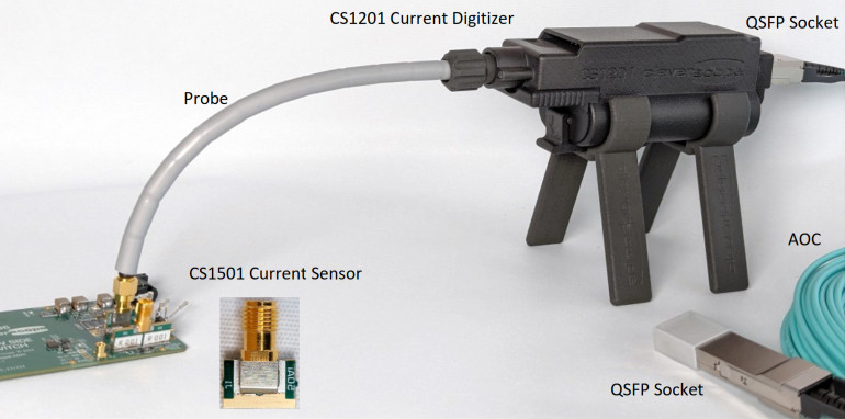 Fotografia 3. Digitizer prądowy CS1201 z izolacją do 30 kV