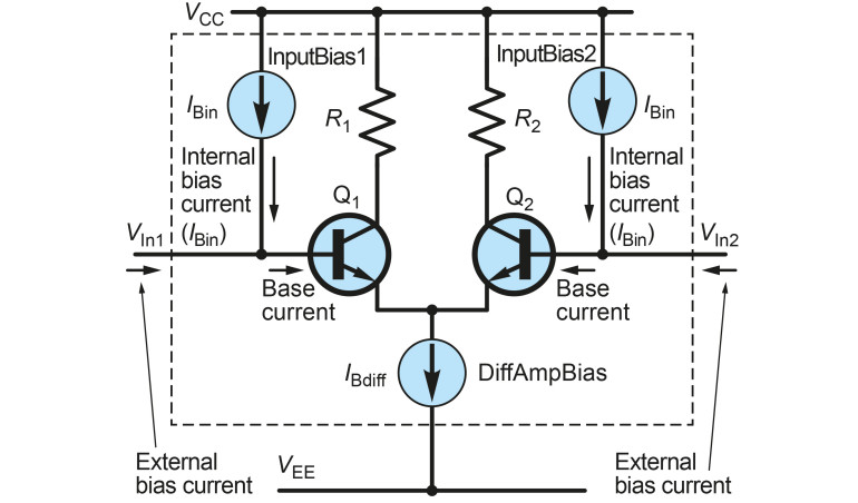 Napięcie niezrównoważenia wzmacniacza operacyjnego, część 2