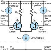 Napięcie niezrównoważenia wzmacniacza operacyjnego, część 2