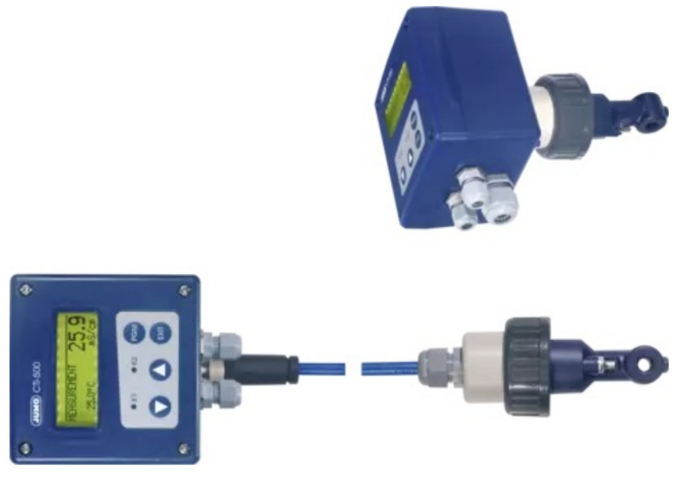 Indukcyjny przetwornik przewodności CTI-500